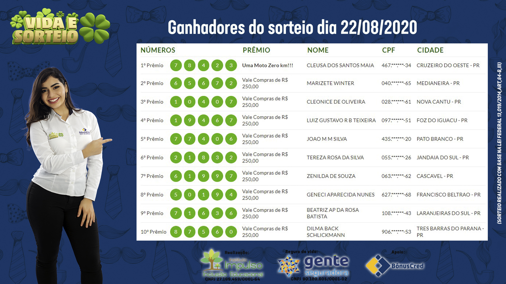 Veja quem são os ganhadores do Vida e Sorteio desta semana CGN O