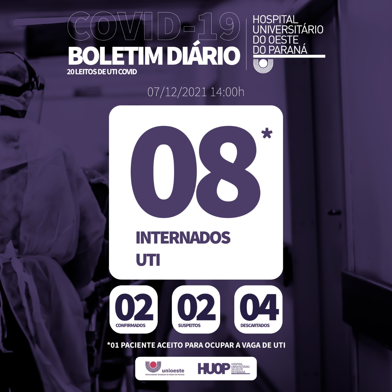 Ala Covid 19 Do HUOP Tem Oito Pacientes Internados CGN O Maior