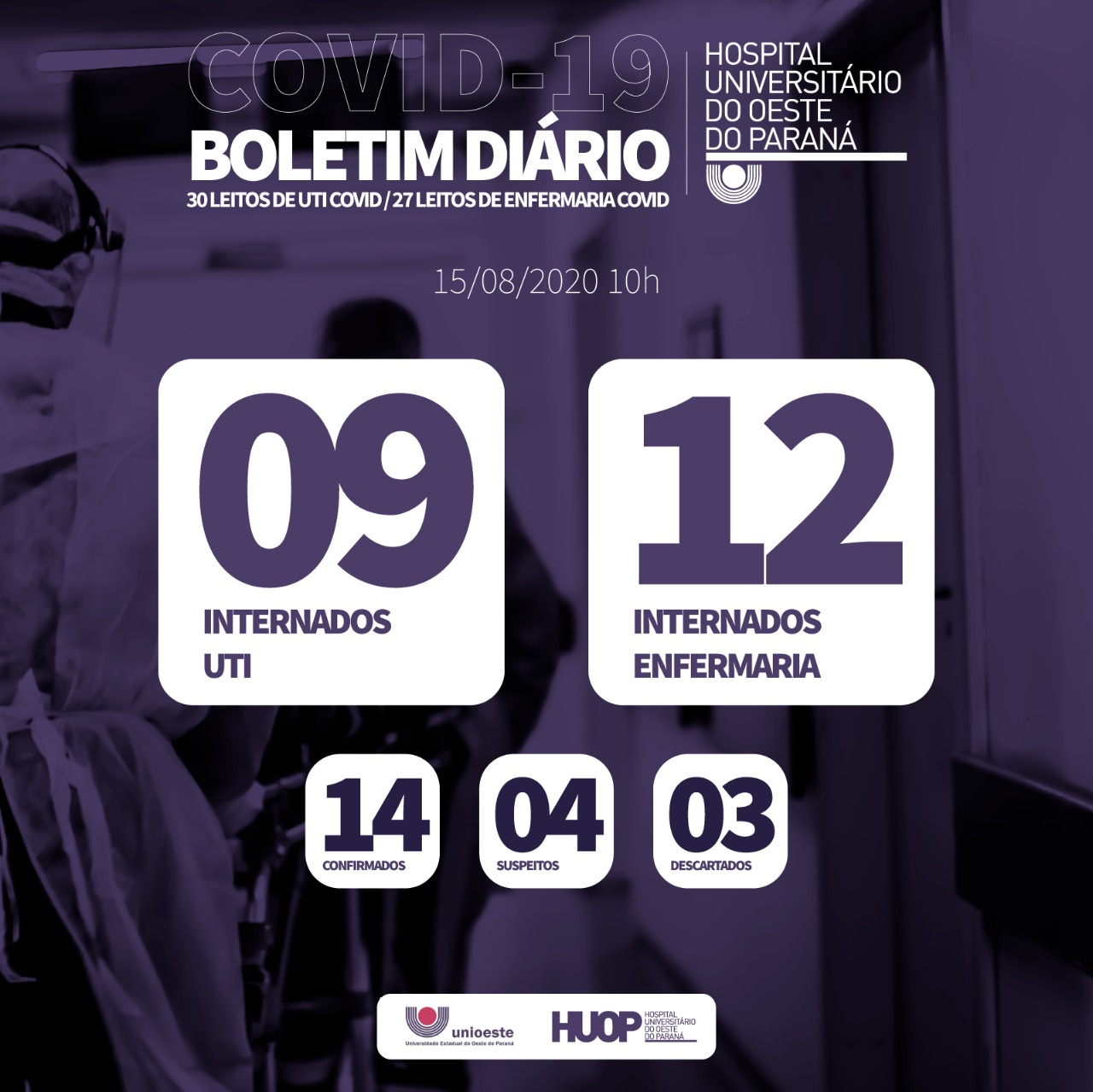 Imagem referente a Boletim Covid-19: Nove pessoas seguem internadas na UTI do Hospital Universitário