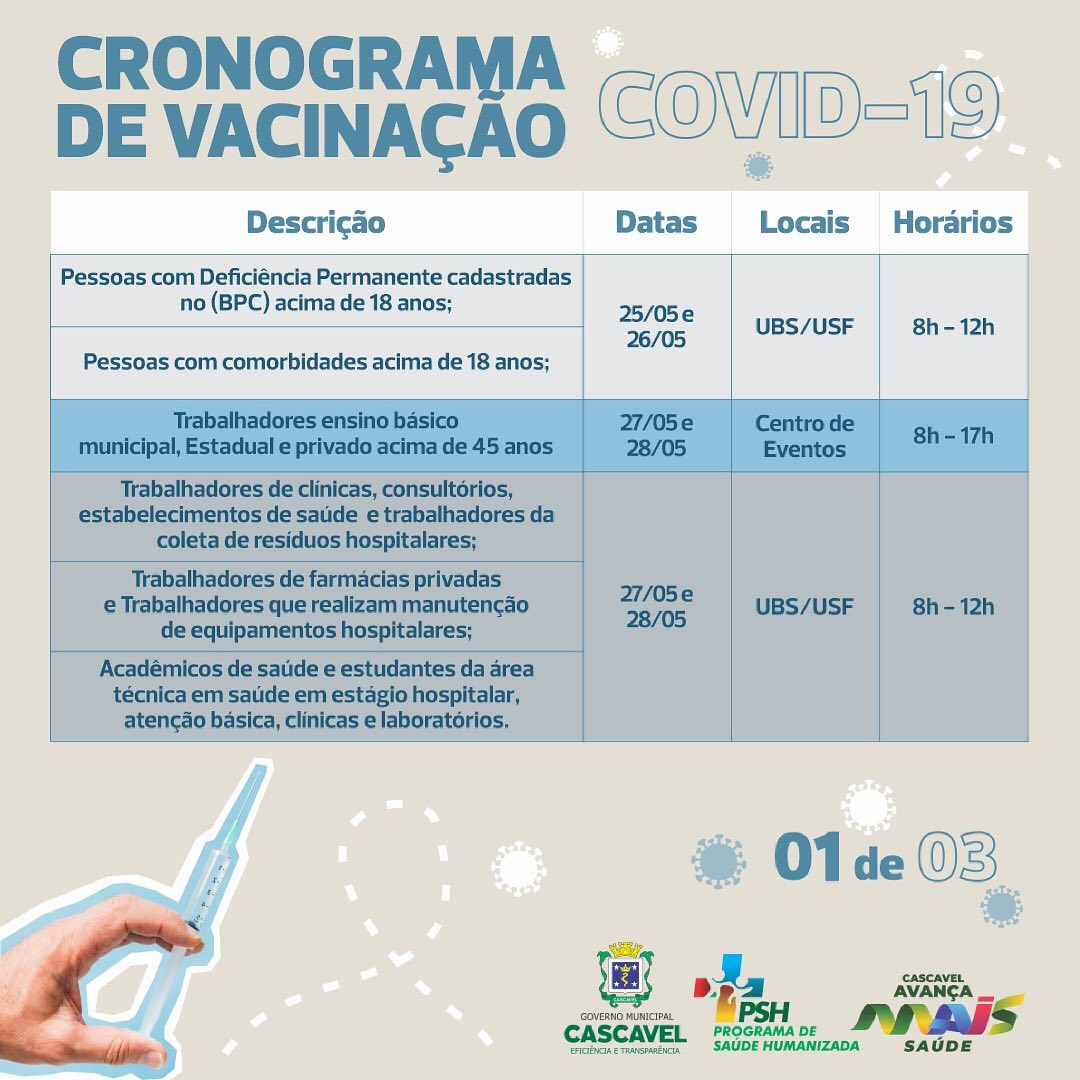 Covid-19: Saiba Como Será O Cronograma De Vacinação Nesta Quarta ...