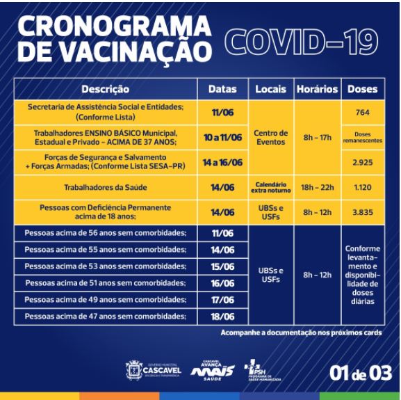 Imagem referente a Confira o Cronograma de Vacinação contra a Covid-19 em Cascavel
