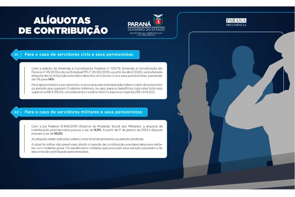 Novas alíquotas de contribuição entram em vigor na folha de abril Imagem referente a Novas alíquotas de contribuição entram em vigor na folha de abril