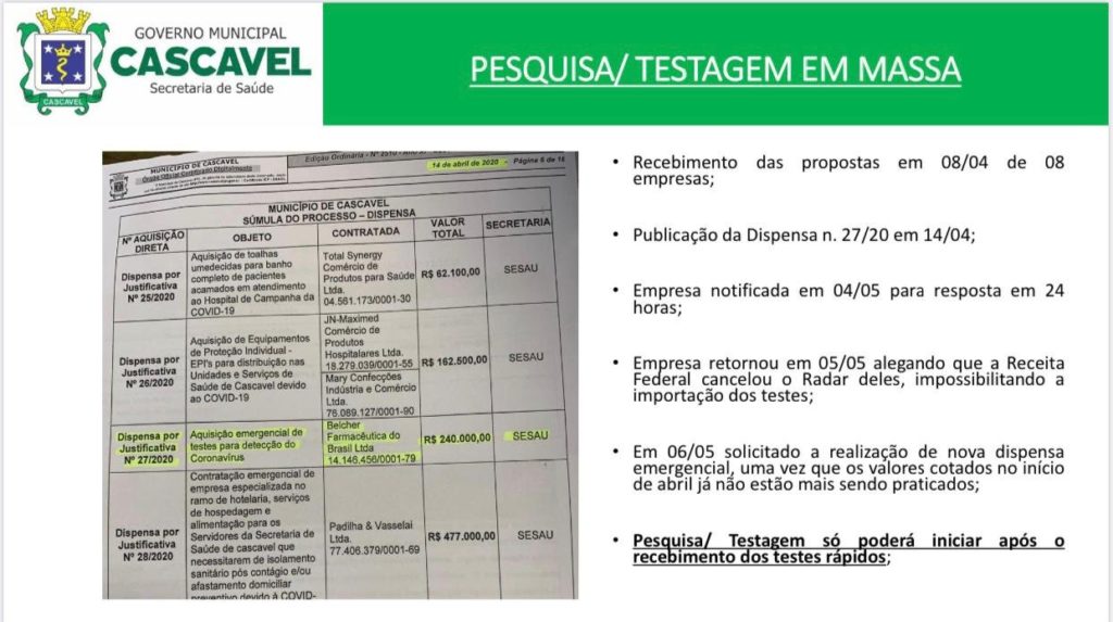Secretaria de Saúde esclarece sobre testagem rápida para Covid-19