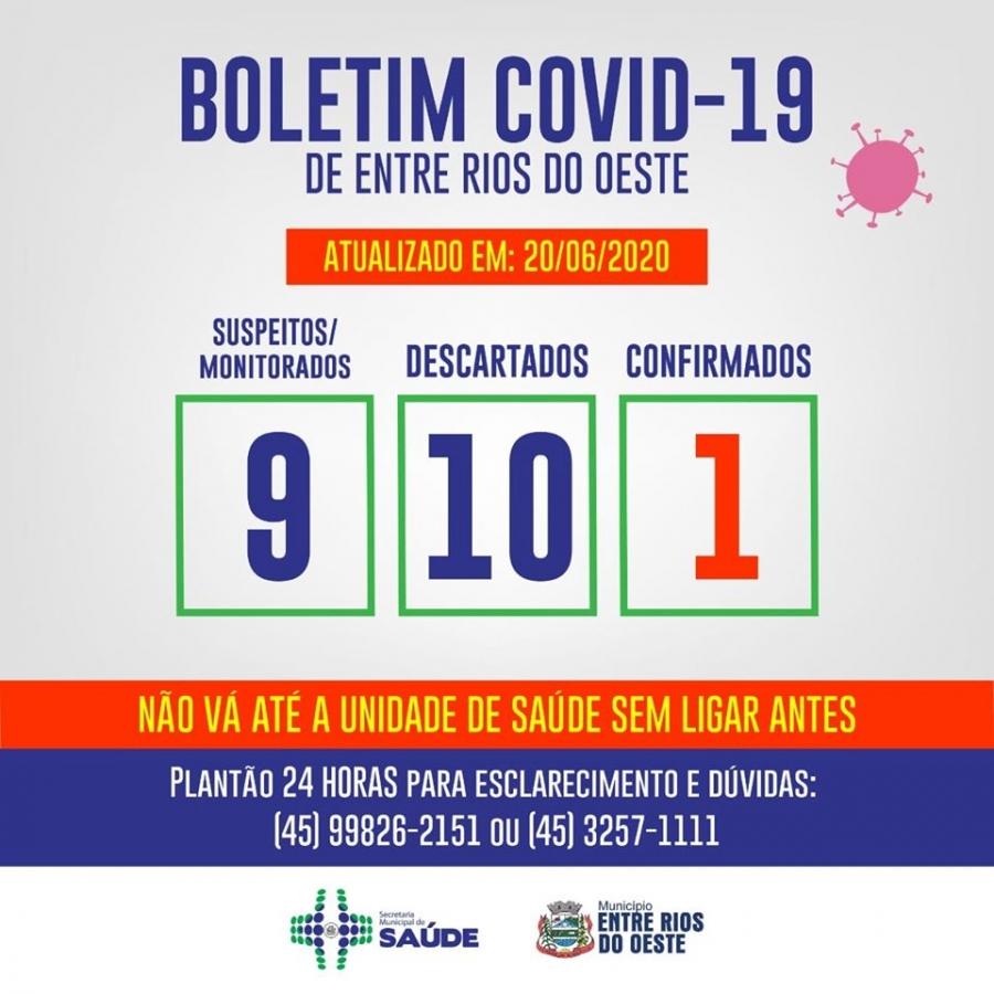 Entre Rios do Oeste registra primeiro caso positivo de Covid-19 Imagem referente a Entre Rios do Oeste registra primeiro caso positivo de Covid-19