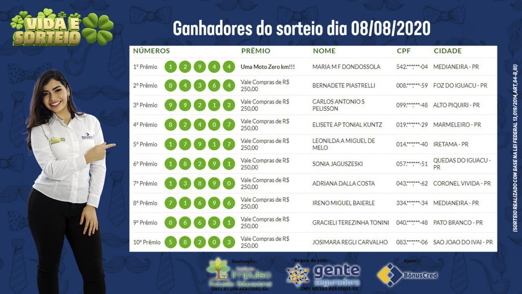 Veja quem são os ganhadores do Vida e Sorteio desta semana