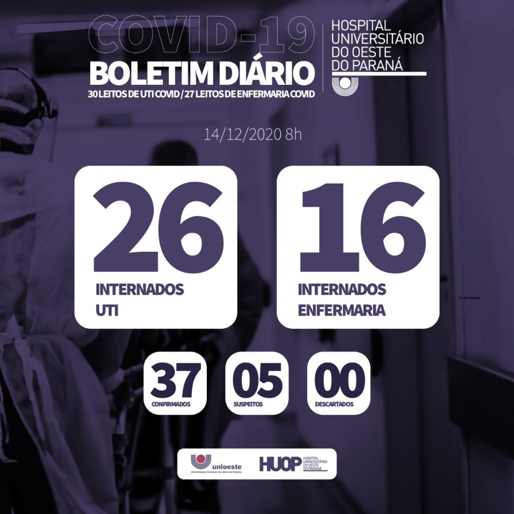 No Hospital Universitário 26 pessoas estão internadas na UTI em decorrência da covid-19 No Hospital Universitário 26 pessoas estão internadas na UTI em decorrência da covid-19