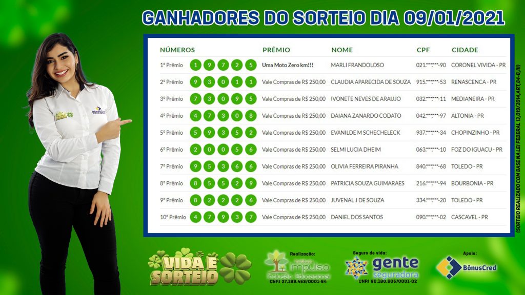 Veja quem são os ganhadores do Vida e Sorteio deste sábado Veja quem são os ganhadores do Vida e Sorteio deste sábado