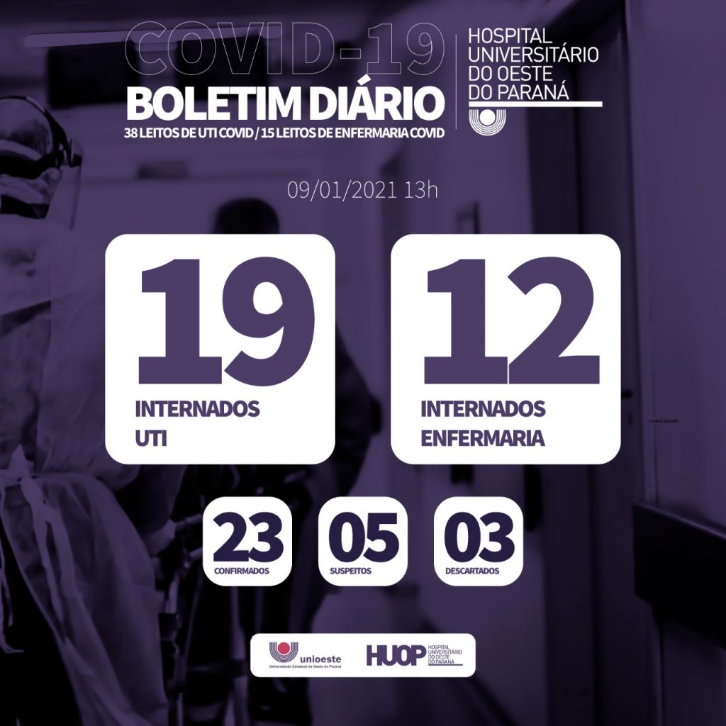 HUOP comunica morte de dois pacientes em decorrência da covid-19