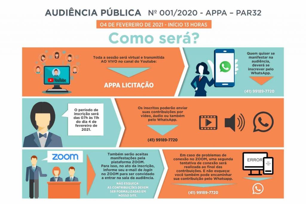 Porto de Paranaguá promove audiência pública sobre área PAR32