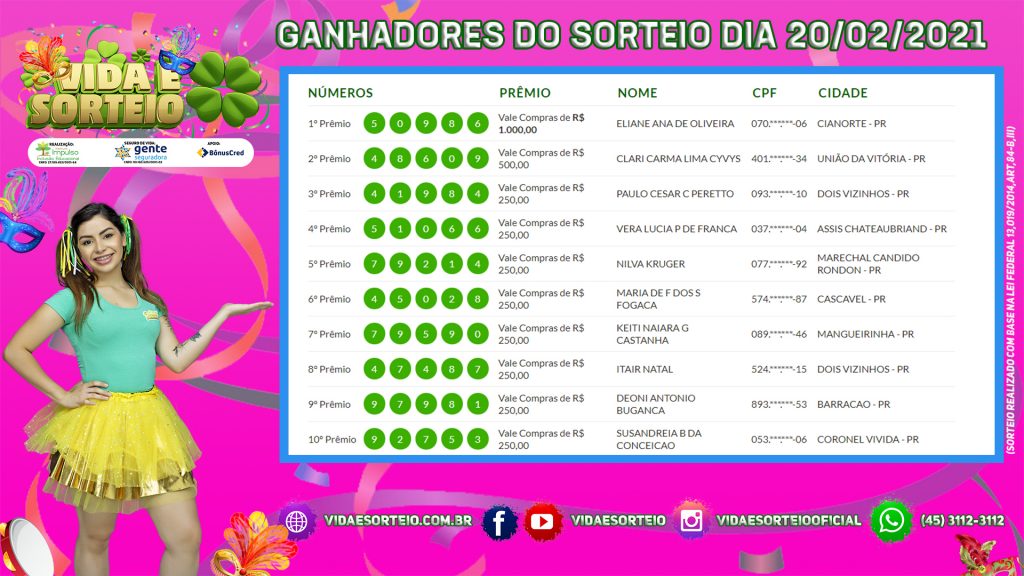 Veja quem são os ganhadores do Vida e Sorteio deste sábado Veja quem são os ganhadores do Vida e Sorteio deste sábado