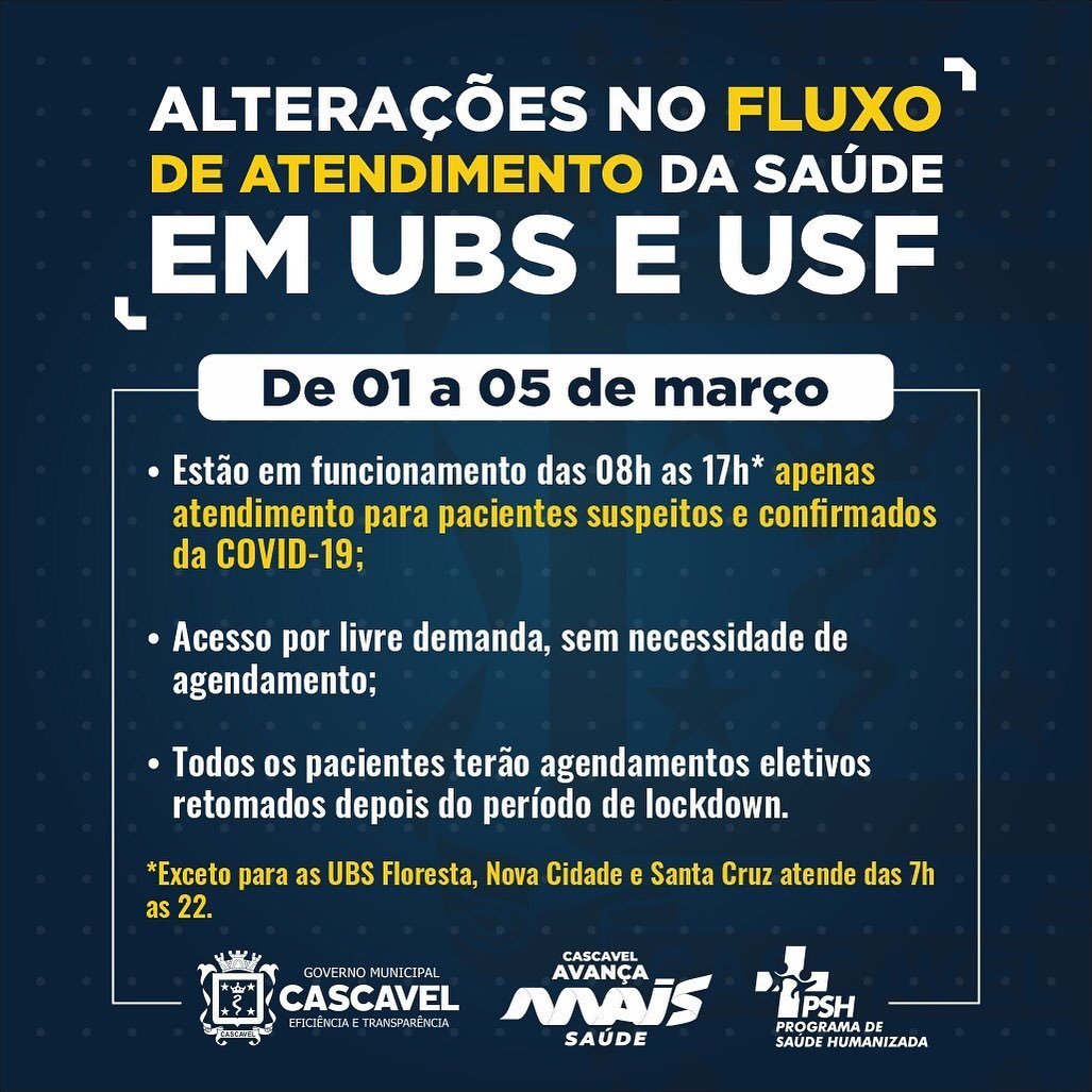 Casos suspeitos de Covid-19 são atendidos nas 43 unidades de saúde