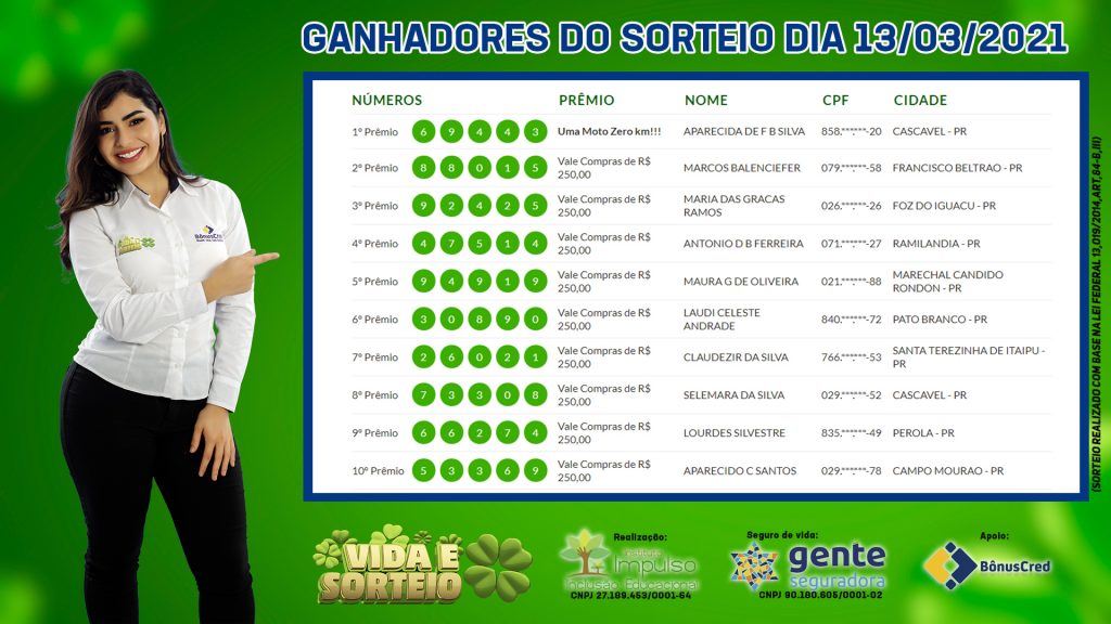 Veja quem são os ganhadores do Vida e Sorteio deste sábado Veja quem são os ganhadores do Vida e Sorteio deste sábado
