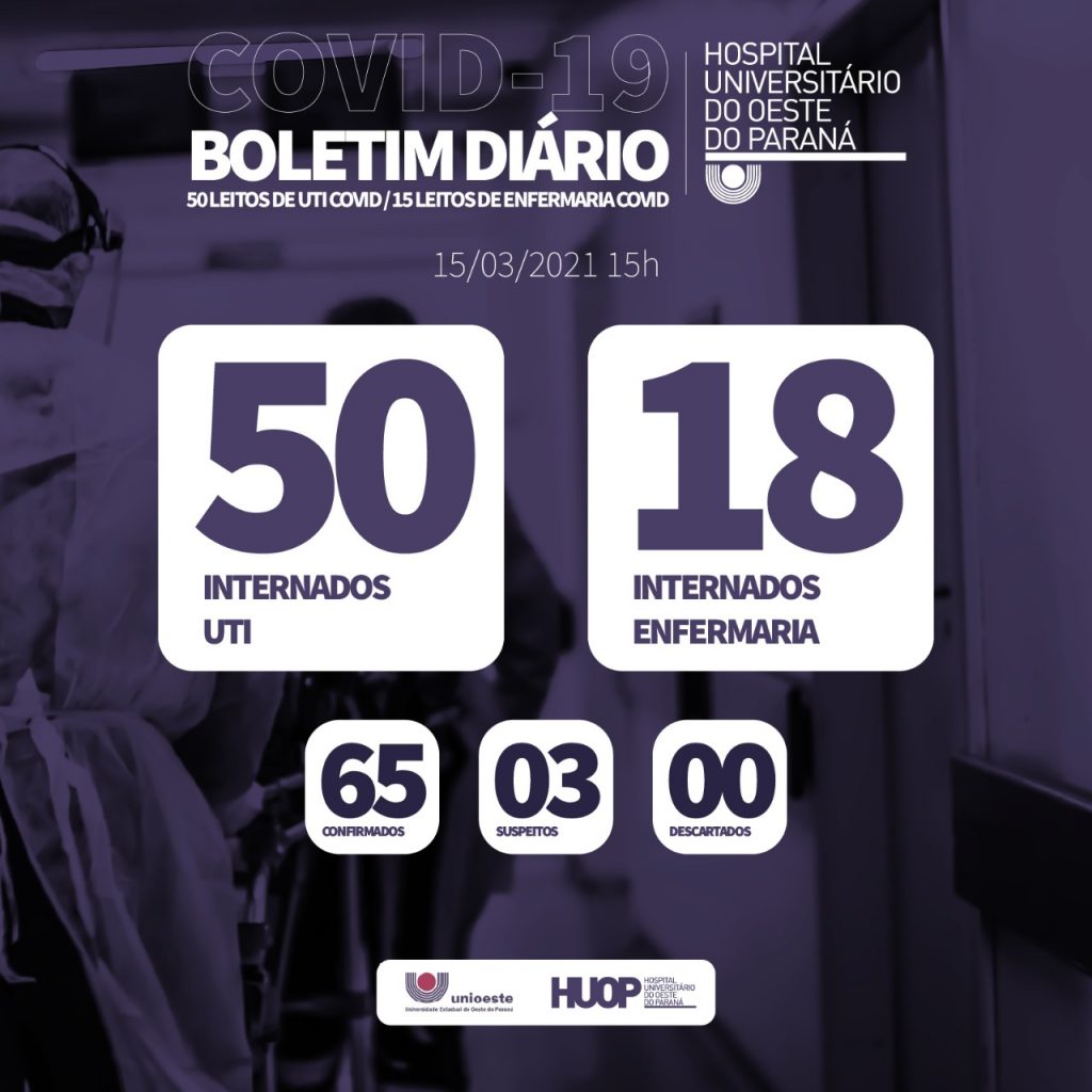 Cascavelense de 59 anos morre em decorrência da Covid-19 no Hospital Universitário