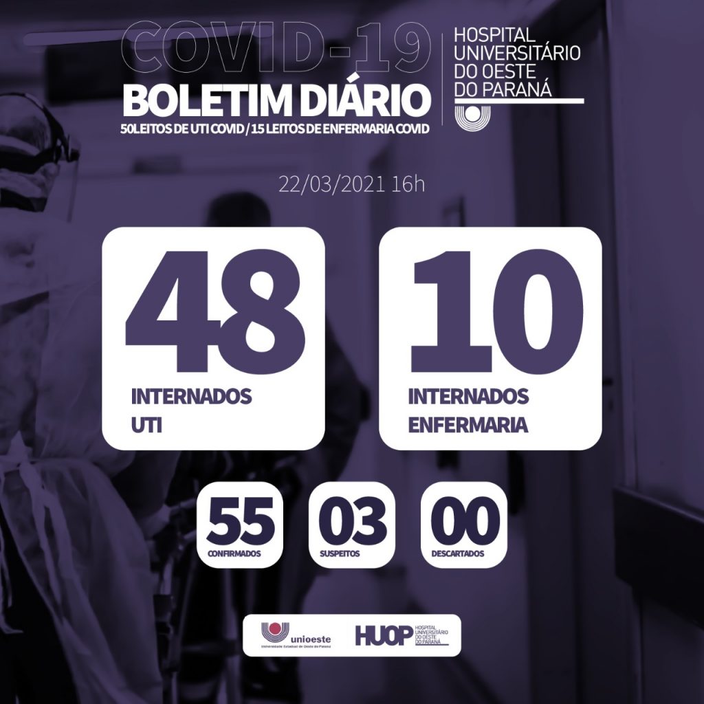 Hospital Universitário comunica a morte de mais dois pacientes na ala Covid-19 Hospital Universitário comunica a morte de mais dois pacientes na ala Covid-19
