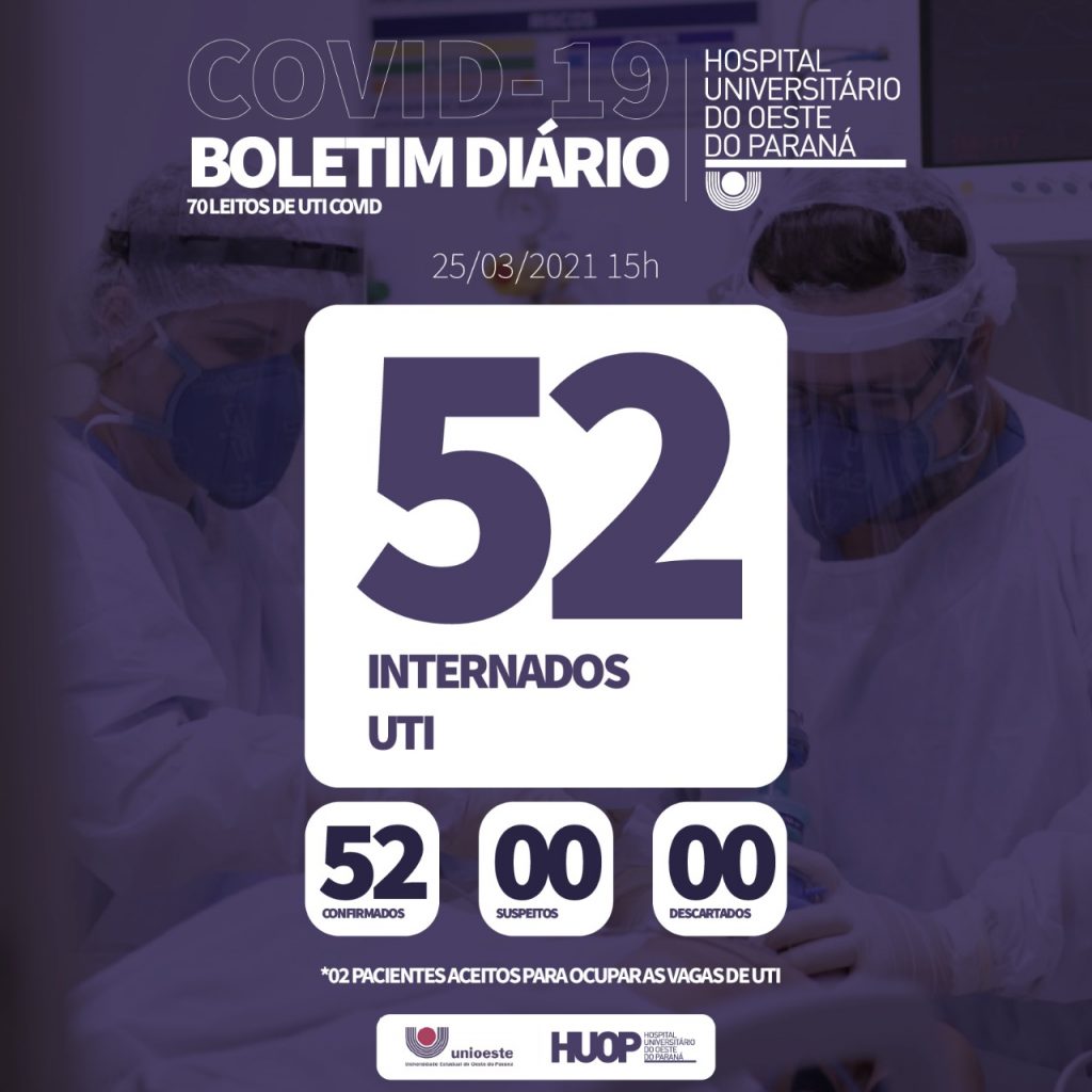 Mais dois cascavelenses morrem na ala Covid-19 do Hospital Universitário