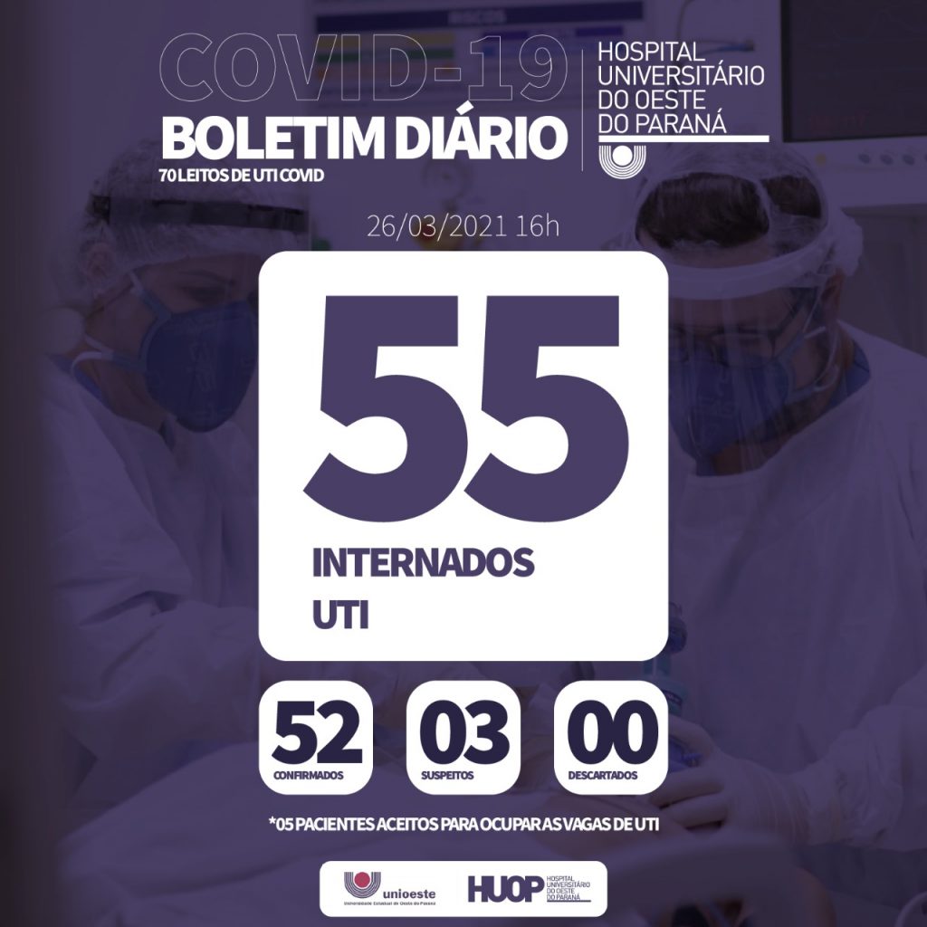 Hospital Universitário comunica a morte de mais três pacientes na ala Covid-19