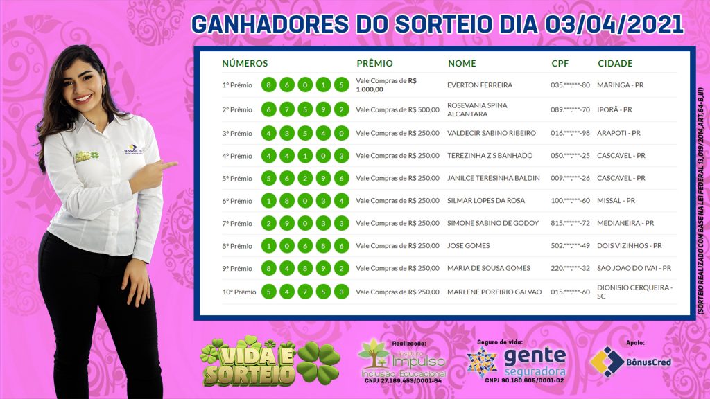 Veja quem são os ganhadores do Vida e Sorteio de hoje (03) Veja quem são os ganhadores do Vida e Sorteio de hoje (03)