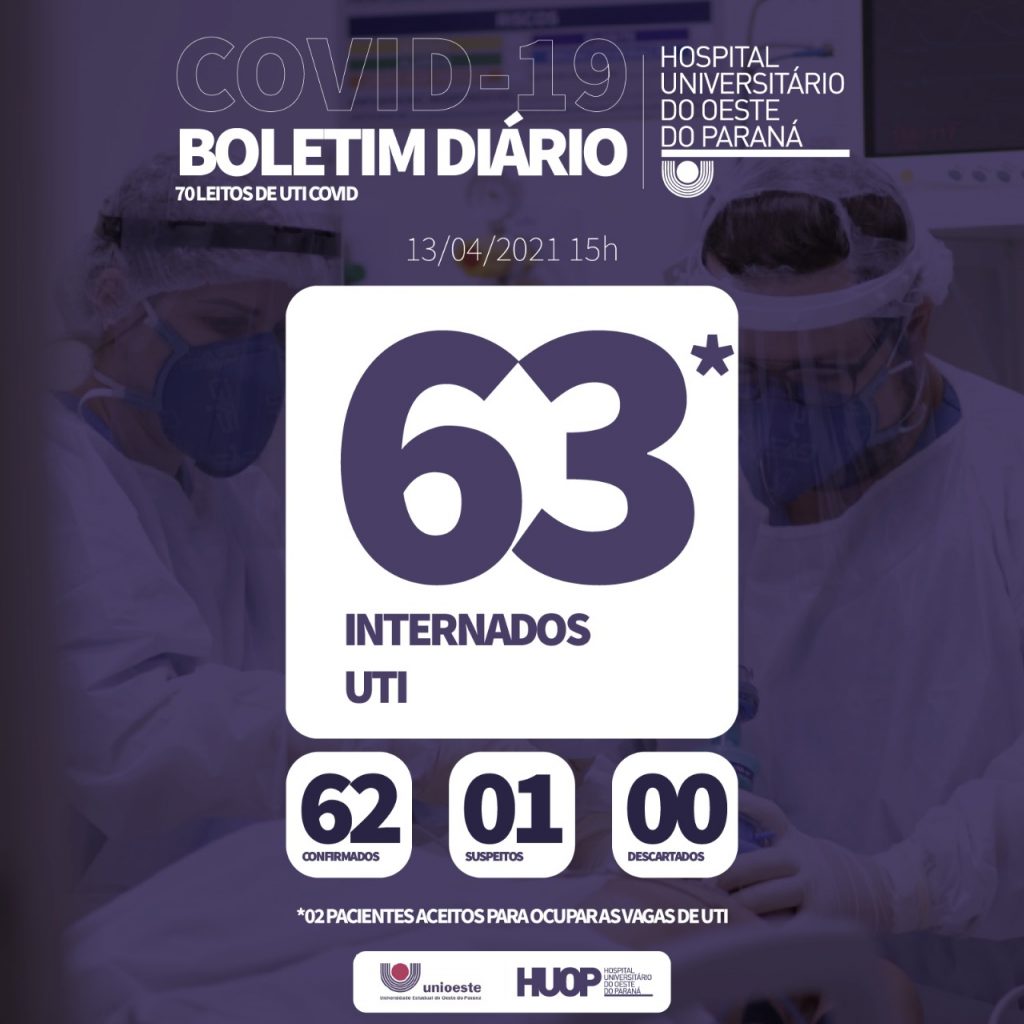 Hospital Universitário comunica a morte de cascavelense que estava internado na ala Covid-19