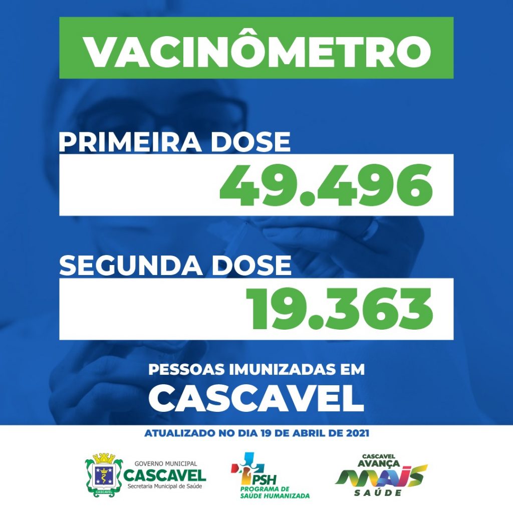 Quase 50 mil pessoas receberam a primeira dose da vacina contra a COVID-19 em Cascavel