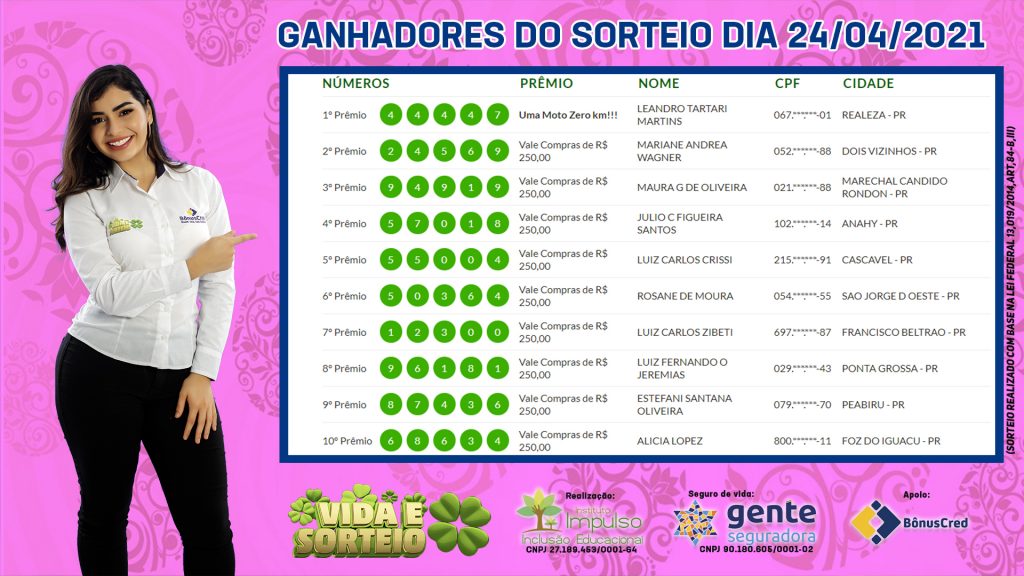 Veja quem são os ganhadores do Vida e Sorteio deste sábado (24) Veja quem são os ganhadores do Vida e Sorteio deste sábado (24)
