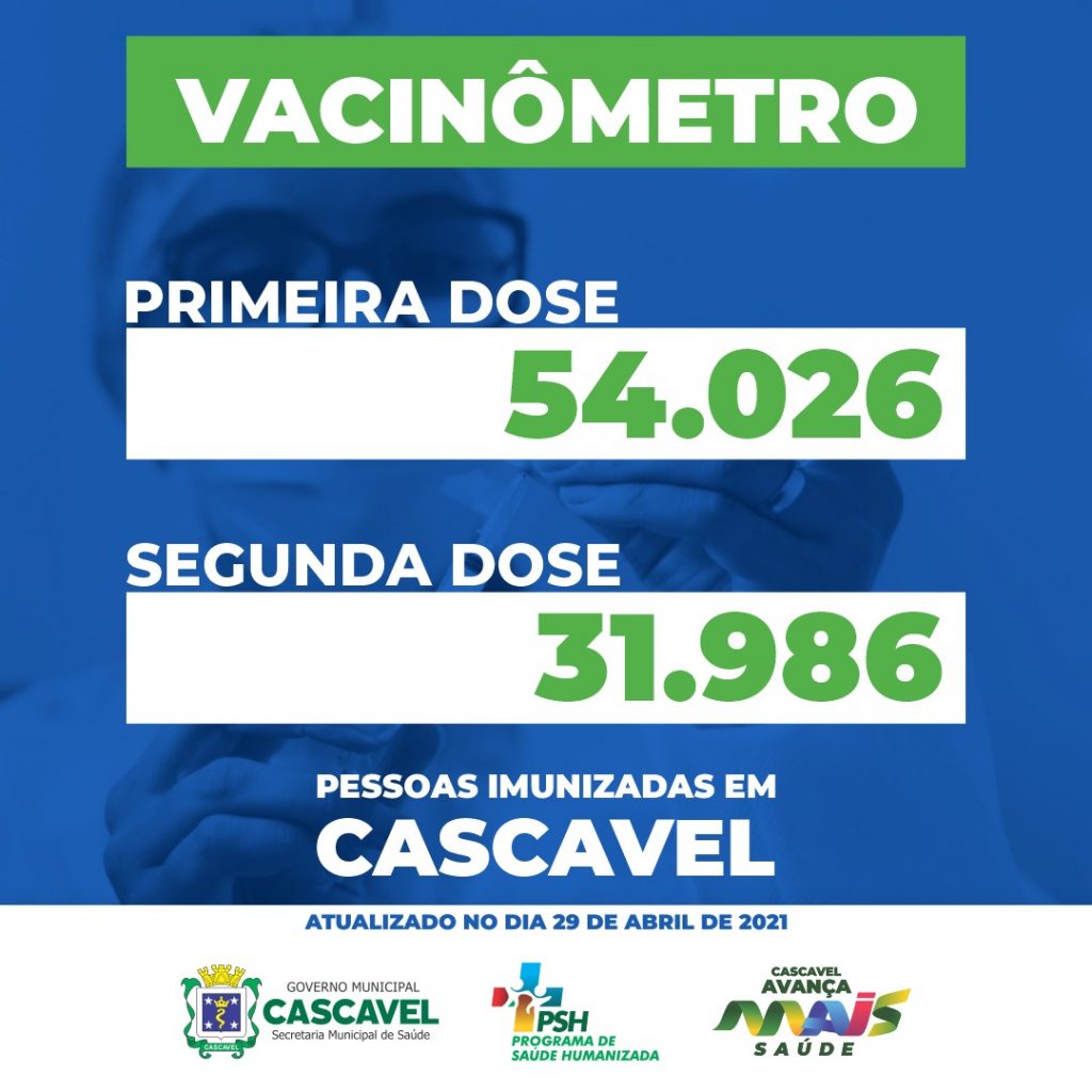 Covid-19: Quase 32 mil cascavelenses receberam a segunda dose da vacina Covid-19: Quase 32 mil cascavelenses receberam a segunda dose da vacina
