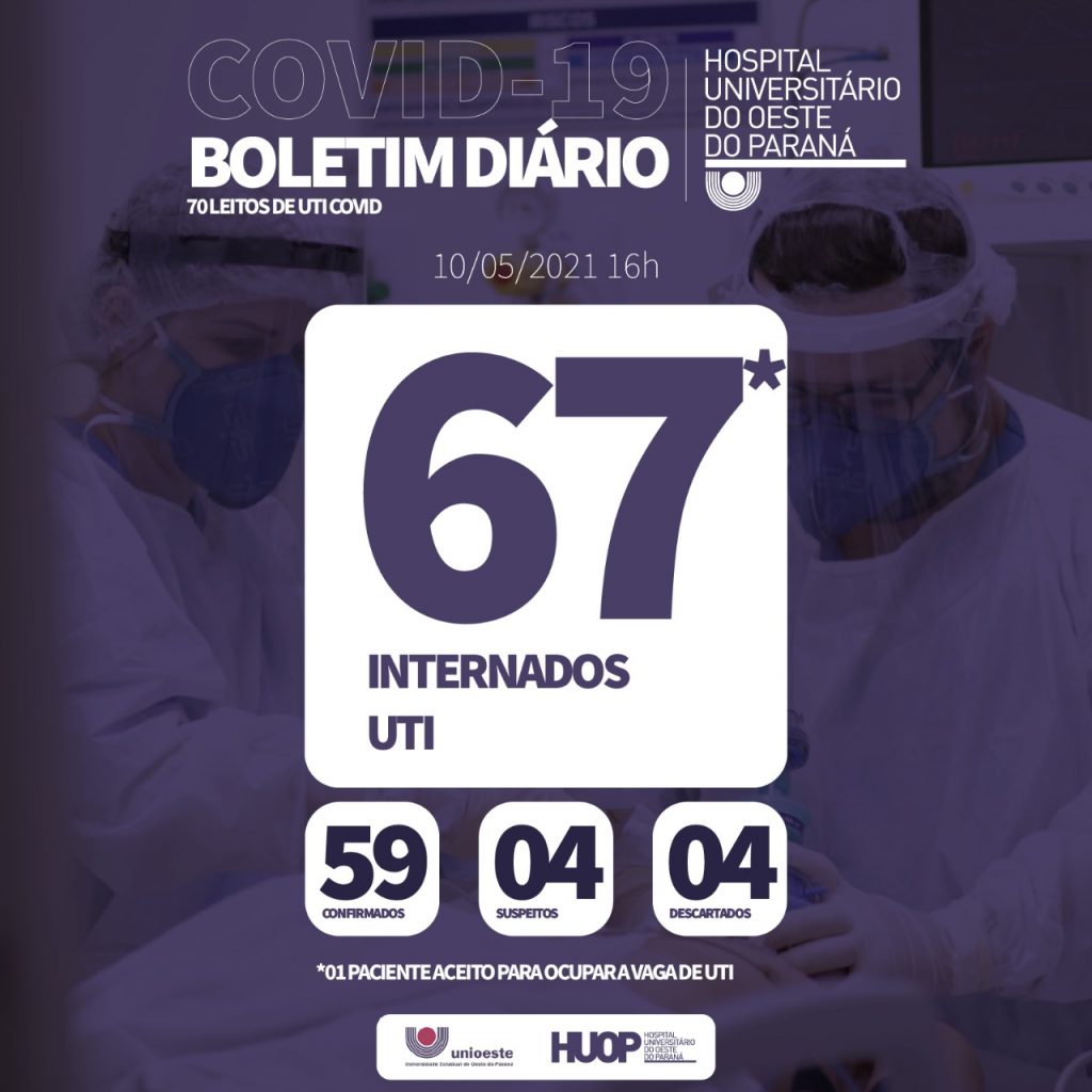 Morador de Cascavel, homem de 51 anos diagnosticado com Covid falece no HUOP