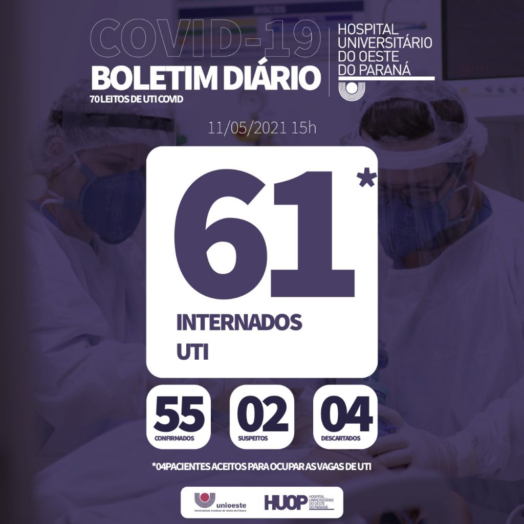 Hospital Universitário comunica a morte de mais quatro pacientes na ala Covid-19 Hospital Universitário comunica a morte de mais quatro pacientes na ala Covid-19