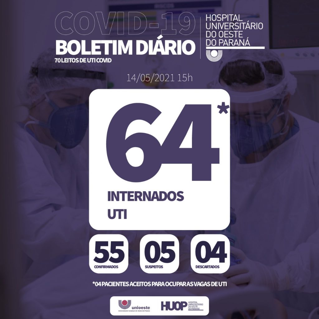 HUOP comunica a morte de mais três pessoas na ala Covid-19