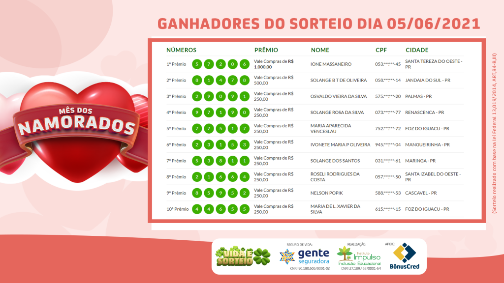 Veja quem são os ganhadores do Vida e Sorteio deste sábado