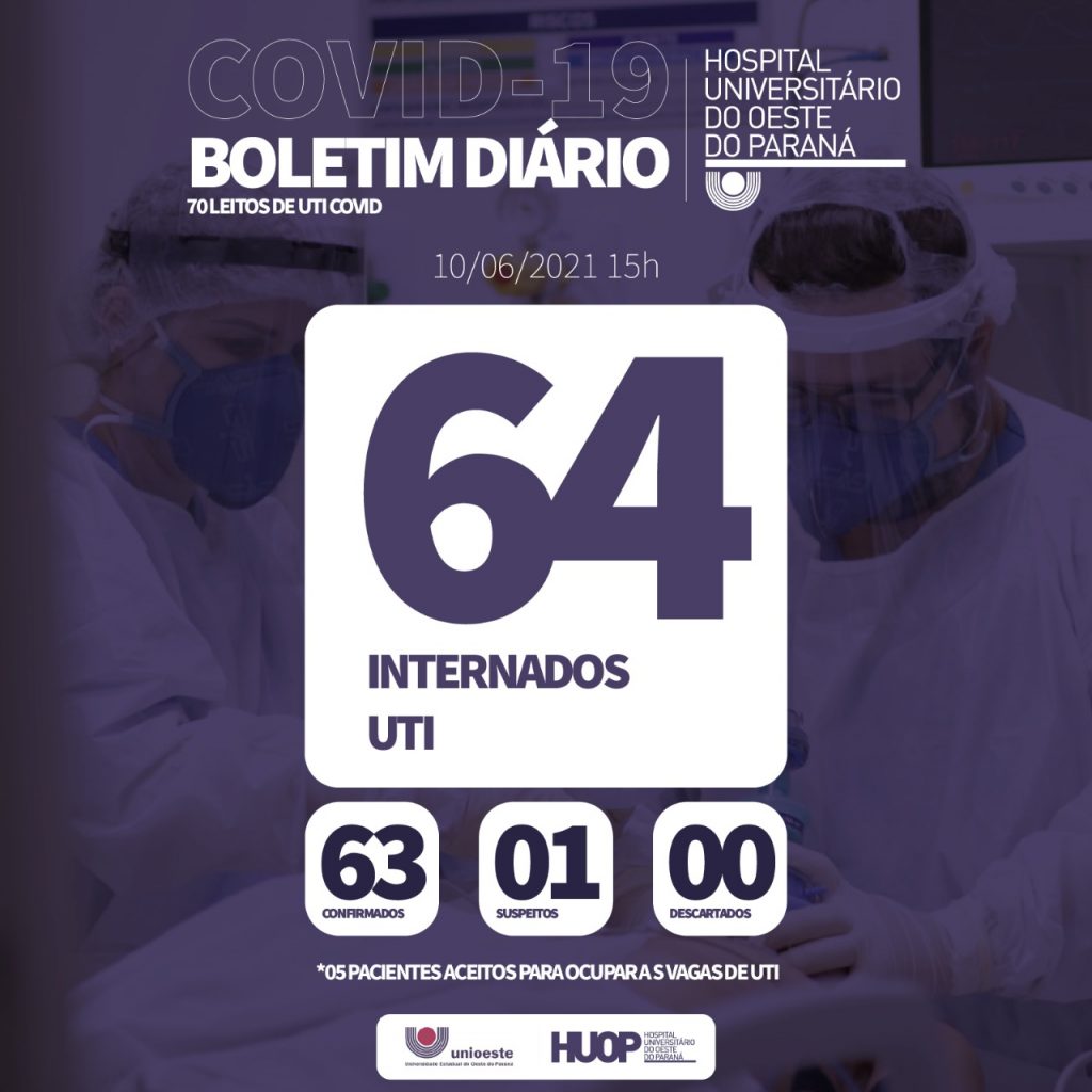 Cascavelense de 52 anos morre em decorrência da Covid-19 no Hospital Universitário