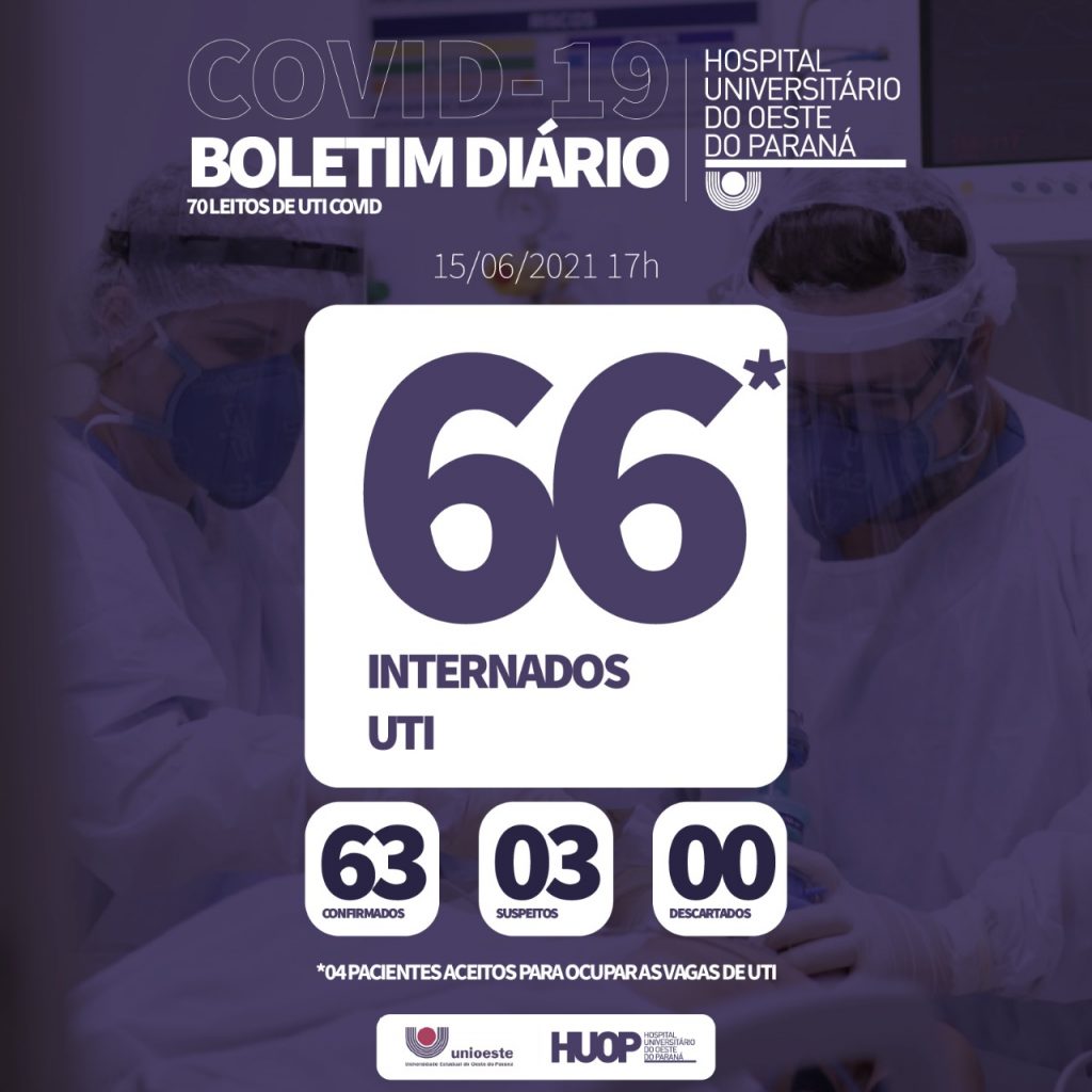 Hospital Universitário comunica a morte de mais três pacientes na ala Covid-19