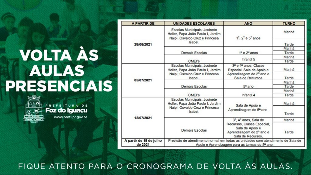 Foz do Iguaçu: Retorno das aulas presenciais seguindo protocolos é defendido pela secretária da educação Foz do Iguaçu: Retorno das aulas presenciais seguindo protocolos é defendido pela secretária da educação