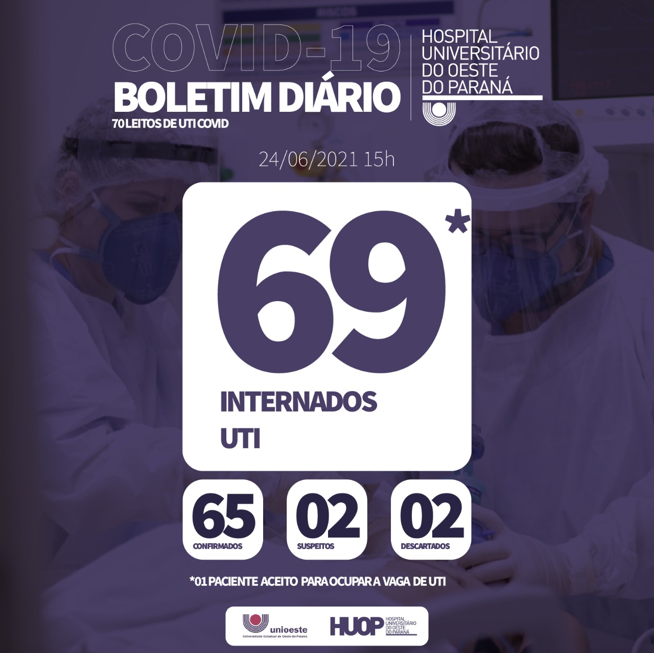 Hospital Universitário comunica a morte de dois cascavelenses na ala Covid-19 Imagem referente a Hospital Universitário comunica a morte de dois cascavelenses na ala Covid-19