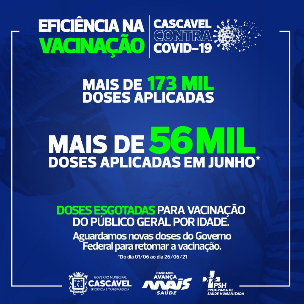 Doses se esgotam nas unidades de saúde para público geral com 40 anos ou mais