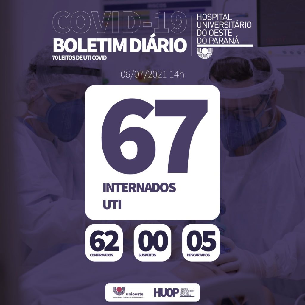 Morador de Cascavel, de 62 anos, morre na Ala Covid do Hospital Universitário