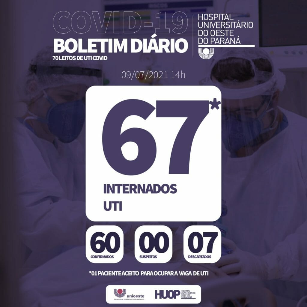 Moradora de Cascavel morre na Ala Covid do HUOP