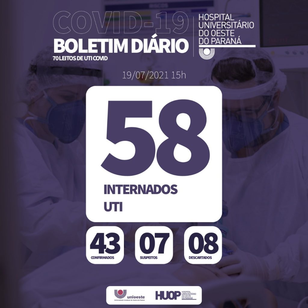 Mais quatro pacientes morrem na Ala Covid do HUOP
