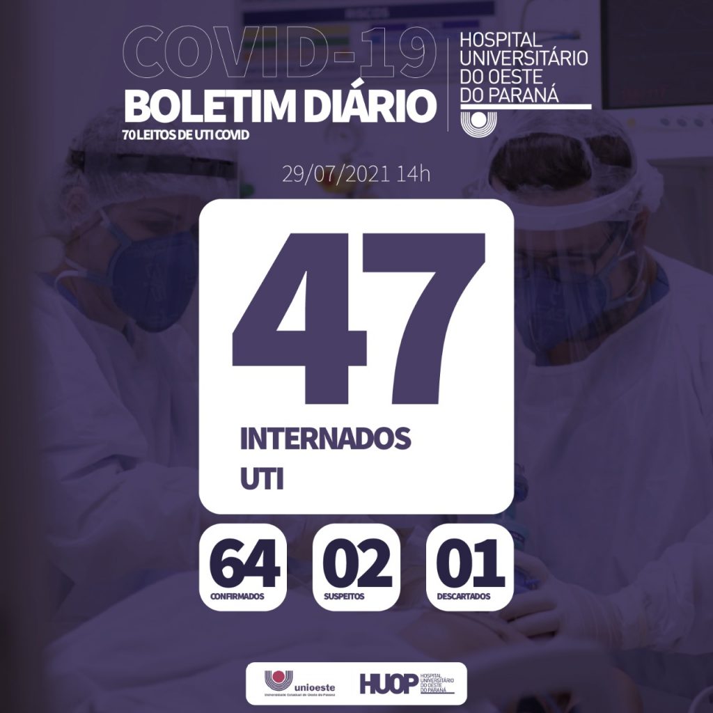 Mais quatro pacientes morrem na Ala Covid do HUOP