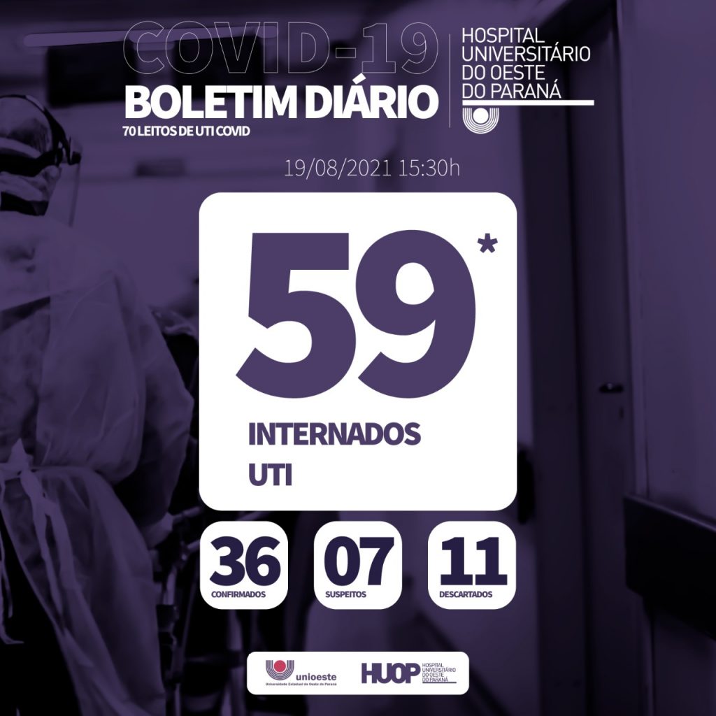 HUOP registra mais cinco mortes na ala Covid-19; Quatro delas são de cascavelenses HUOP registra mais cinco mortes na ala Covid-19; Quatro delas são de cascavelenses