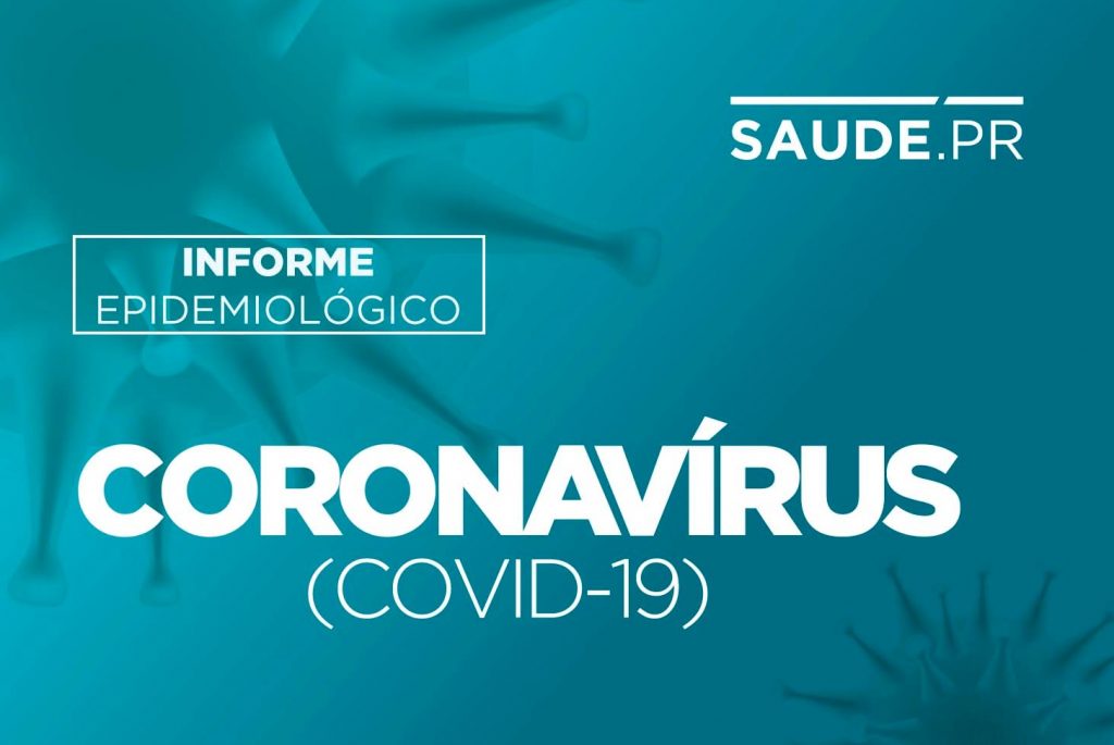 Estado confirma mais 1.119 casos e seis óbitos em decorrência da Covid-19