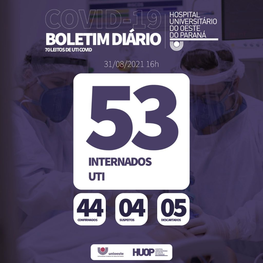 Duas cascavelenses e moradora de Anahy morrem na ala Covid-19 do Hospital Universitário