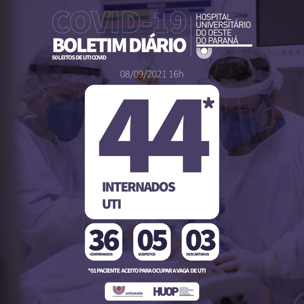 Mulher de 52 anos morre em decorrência da Covid-19 no Hospital Universitário