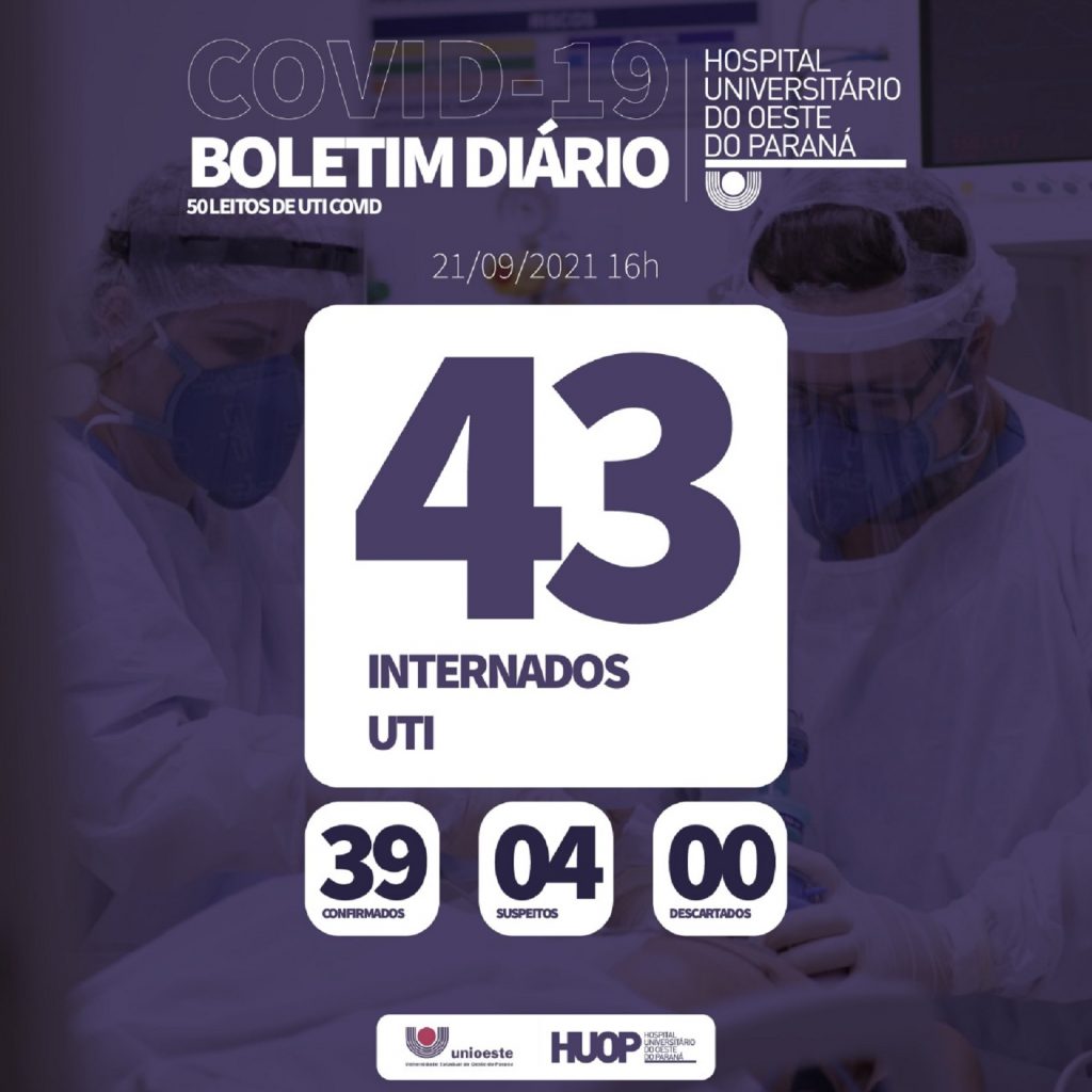 Cascavelense de 54 anos morre por complicações da Covid-19 no Hospital Universitário Cascavelense de 54 anos morre por complicações da Covid-19 no Hospital Universitário