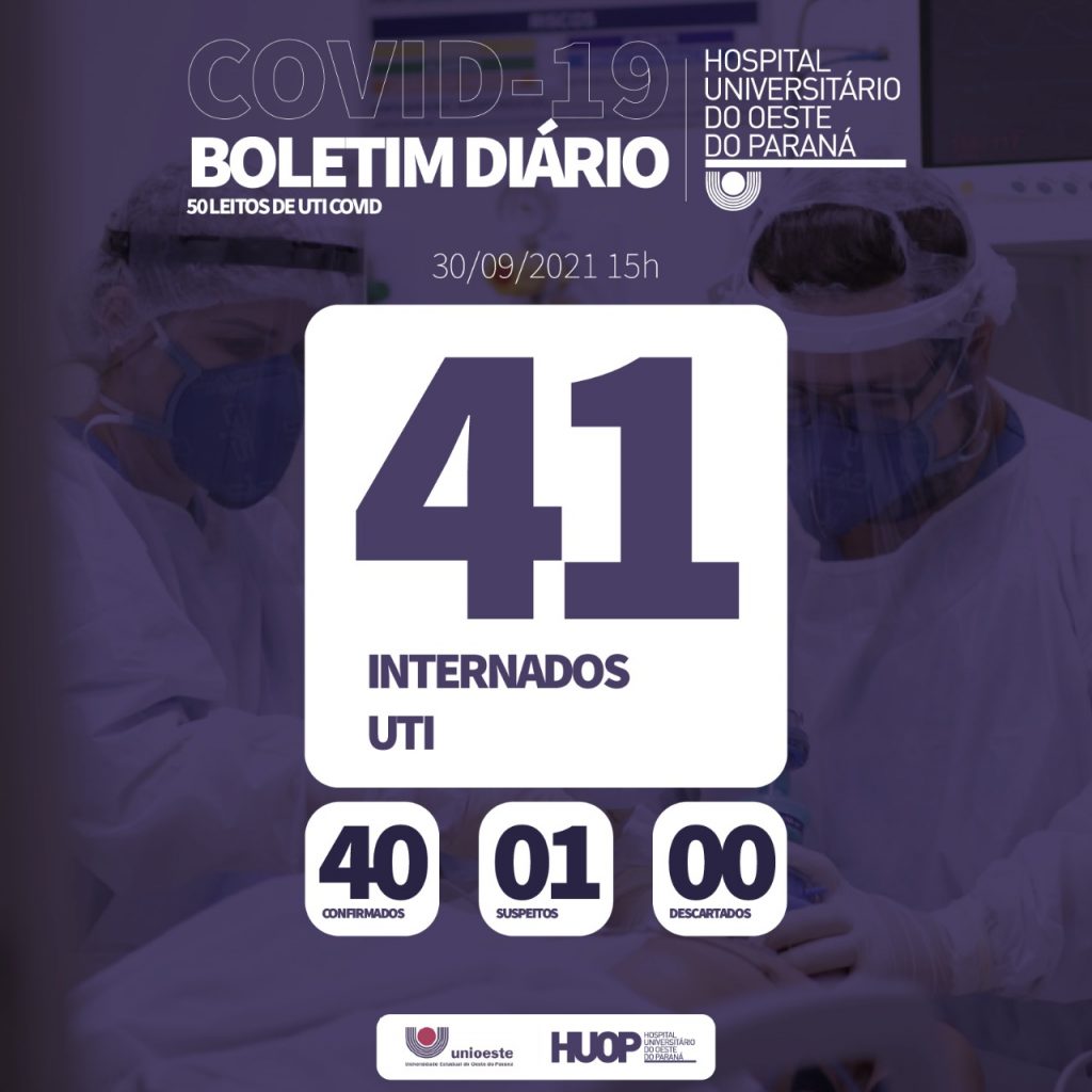 Ala Covid-19 do HUOP tem 41 pacientes internados