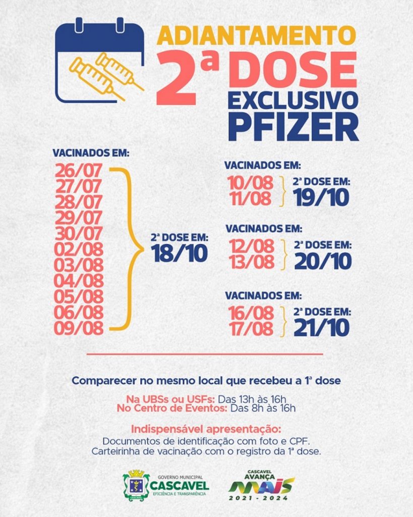 Covid-19: Calendário da segunda dose da vacina da Pfizer é antecipado