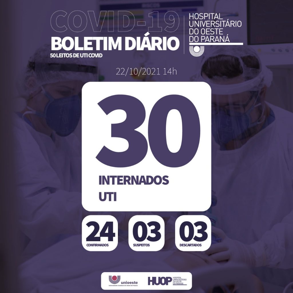 Ala Covid-19 do HUOP tem 30 pacientes internados