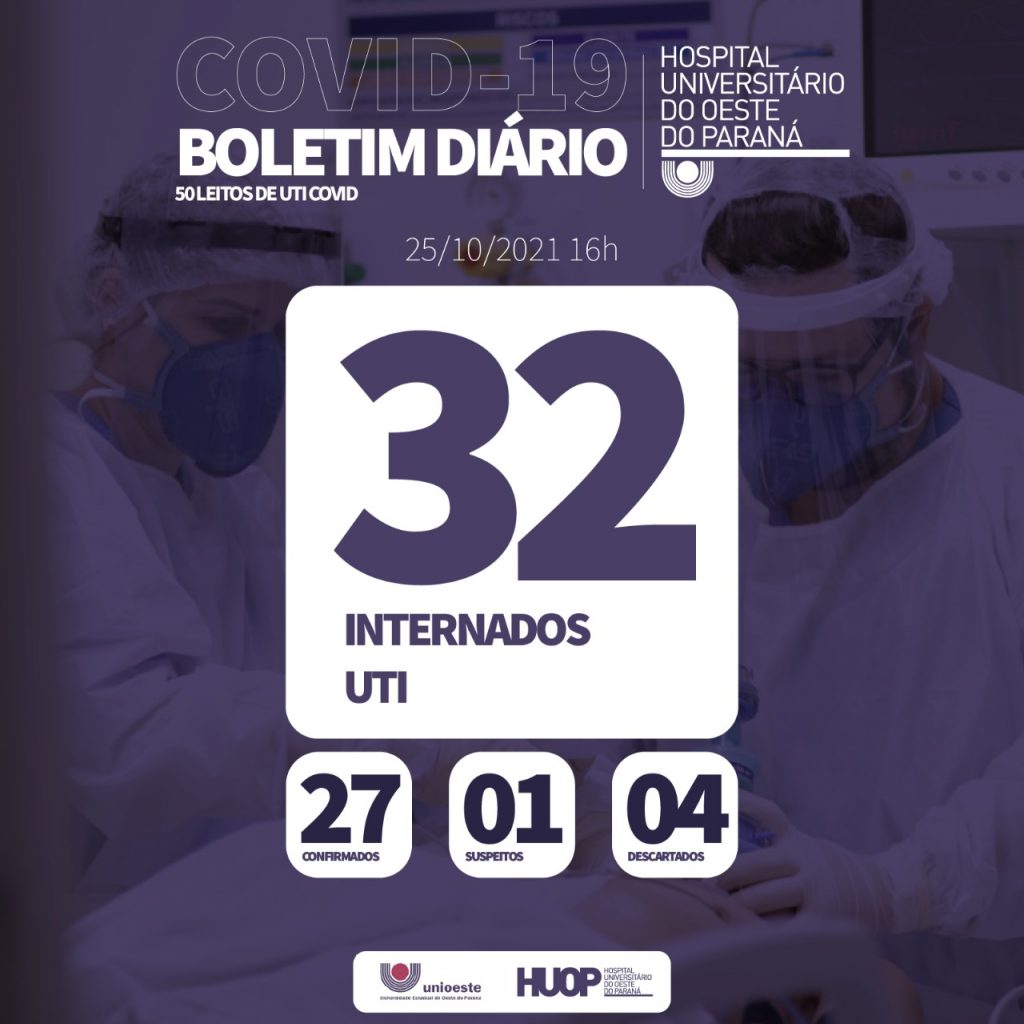 Mais um paciente morre na Ala Covid-19 do HUOP
