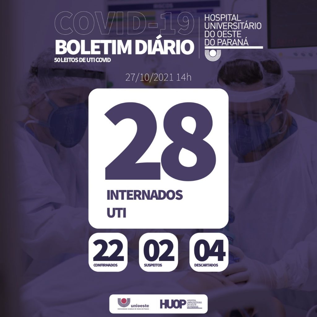 Mais dois pacientes morrem na Ala Covid-19 do HUOP