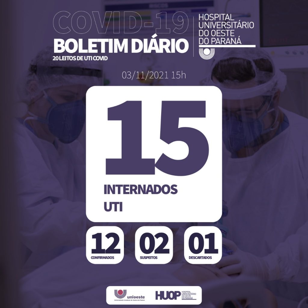Ala Covid-19 do HUOP tem 15 pacientes internados