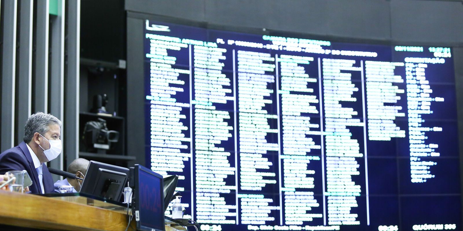 Imagem referente a Regra de ouro é mantida na votação dos destaques à PEC dos Precatórios